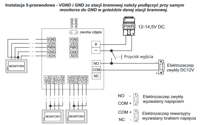 Wideodomofon Vidos z czytnikiem RFID Vidos S11-1 M12W